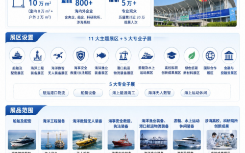 福州海洋装备展2026｜第四届海装博览会展位火热预订