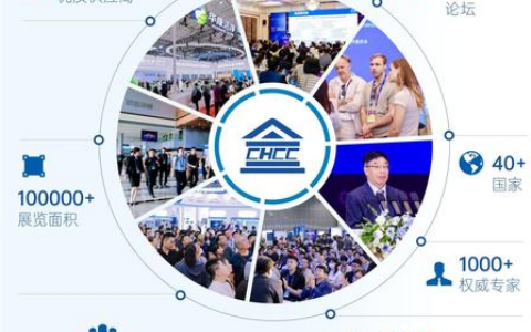 CHCC2027 第 28 届全国医院建设大会全面启动招商