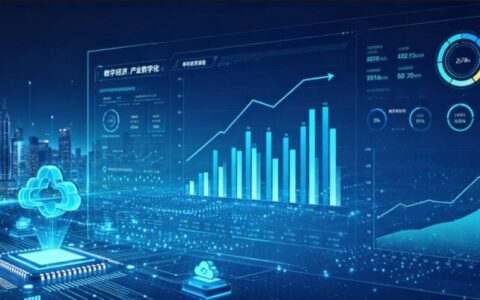 数字经济”2026上半年报”深度解码：从10.5%到12.5%，中国经济的”新引擎”有多强？