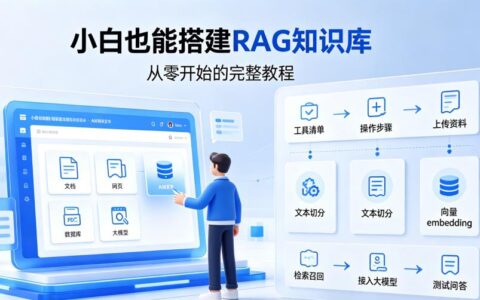 RAG技术深度解析：企业搭建私有知识库问答系统的完整实战指南
