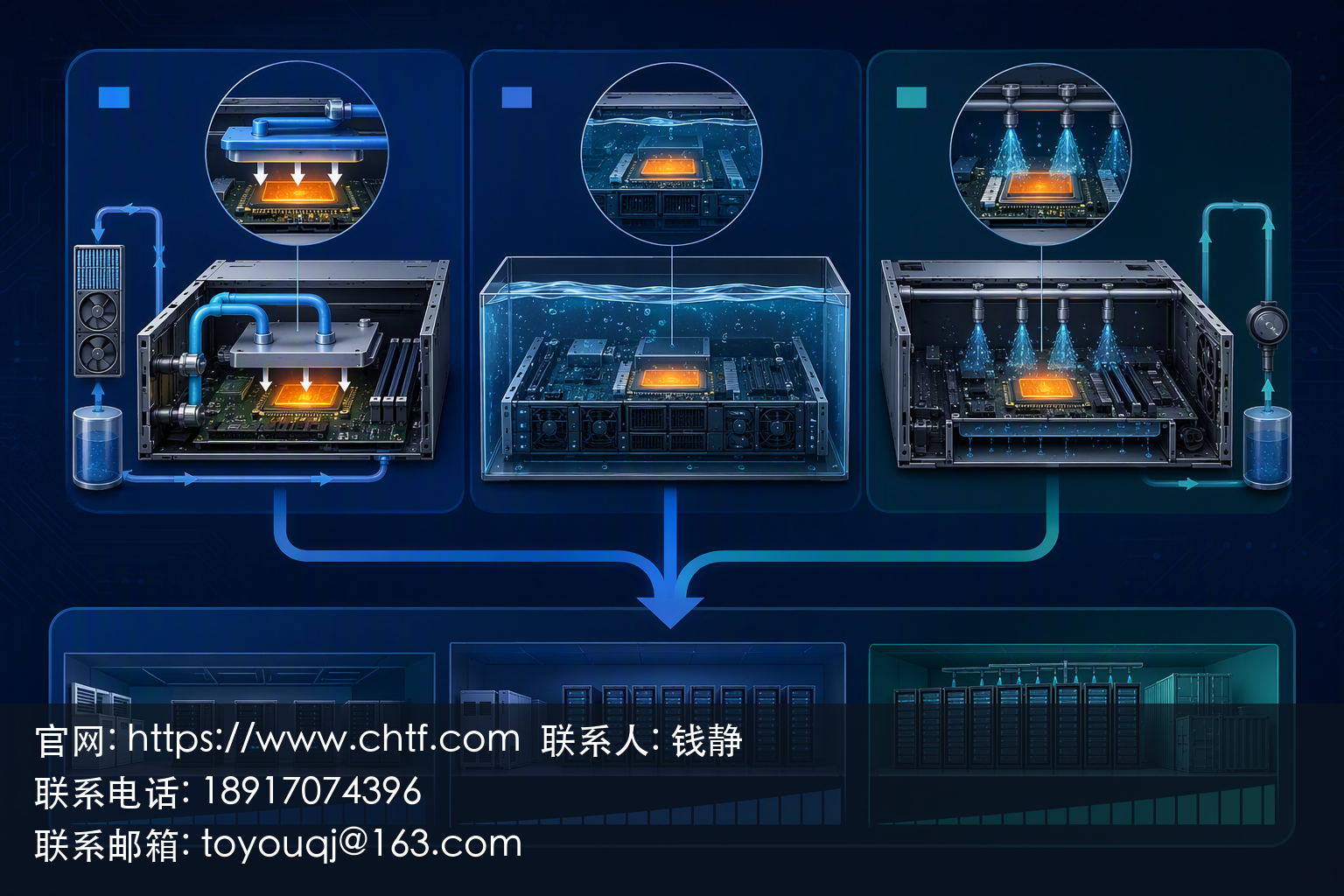 高交会液冷展前必看:机柜密度破80kW,采购先按30kW、60kW、100kW档位定路线