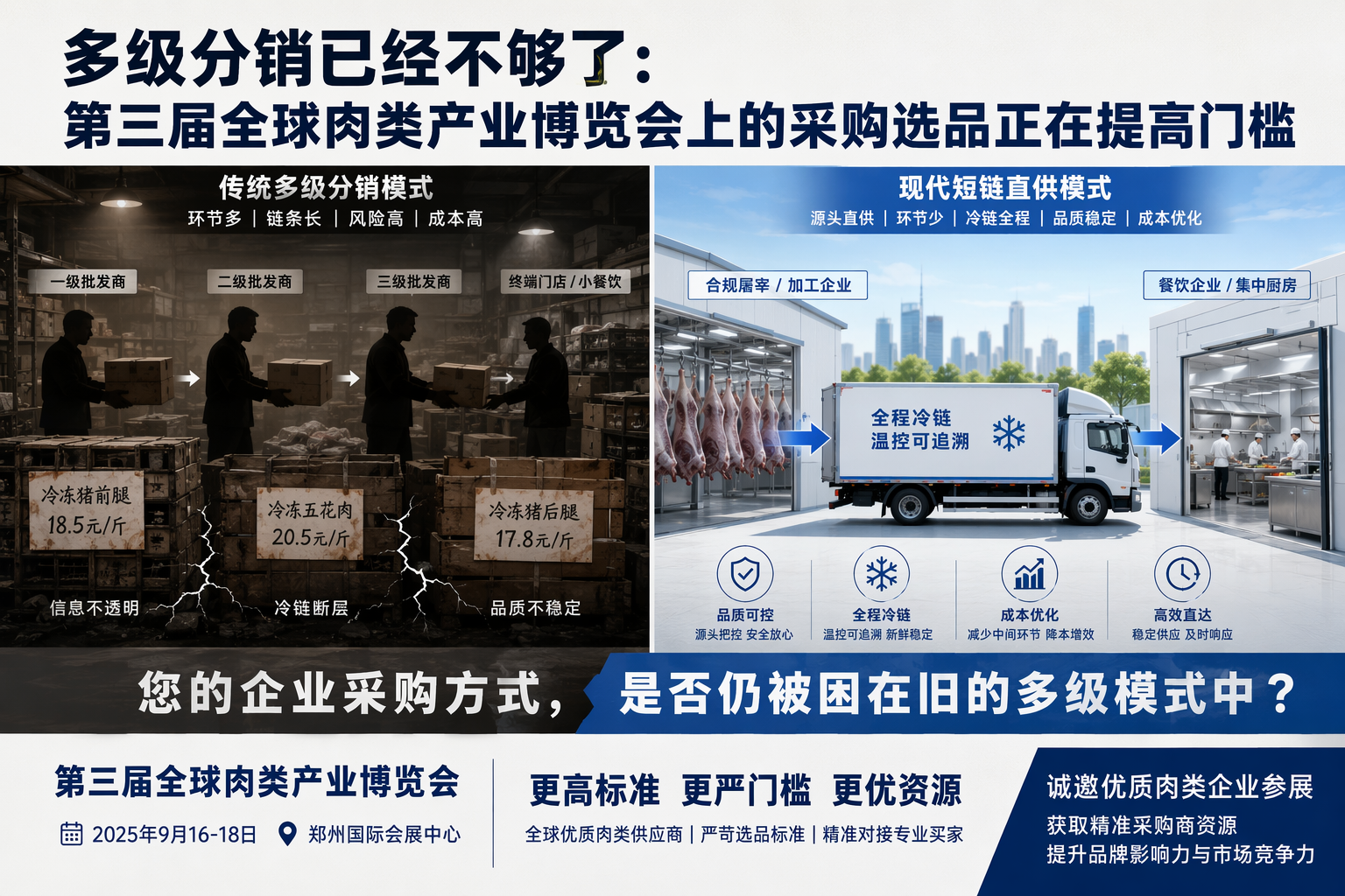 第三届全球肉类产业博览会主视觉,呈现与文章主题一致的展会招商场景