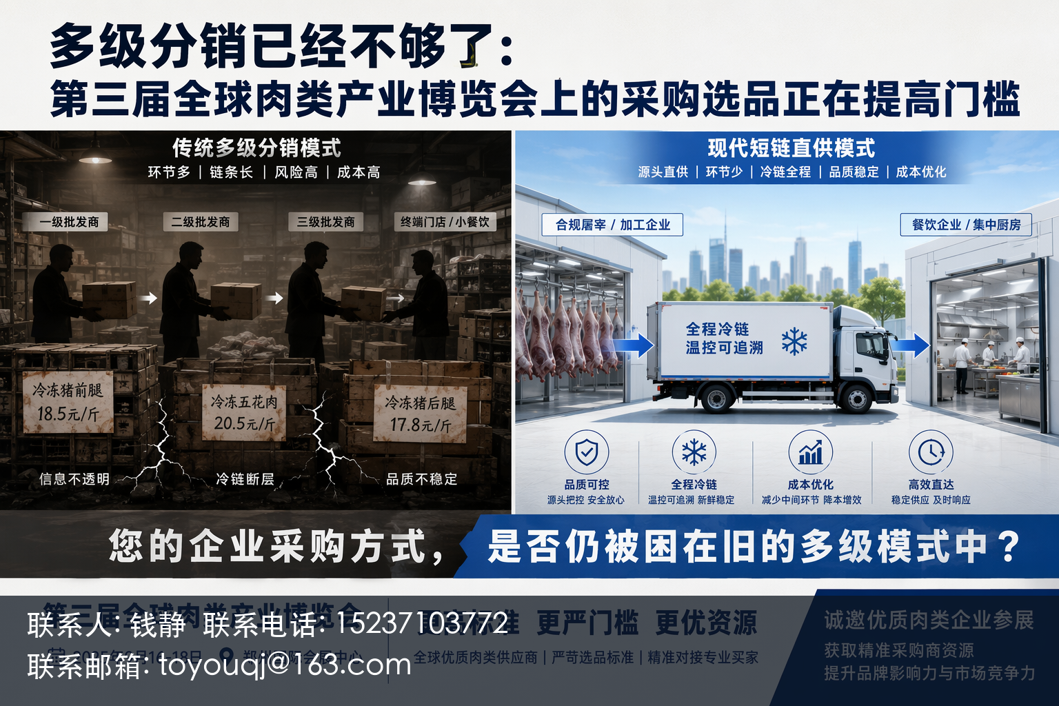 肉博会渠道对接加速:告别低效拜访,集中谈客户
