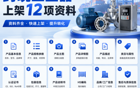 标准品先试水出海：重庆跨交会前，新工厂用五条判断筛第一单
