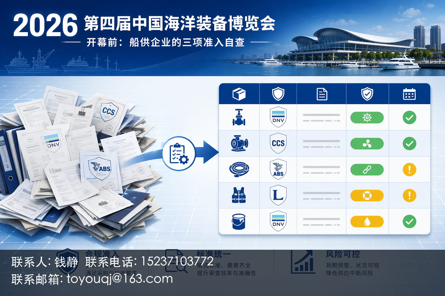 替代燃料订单占37%：海装展绿色动力配套商进场窗口已开