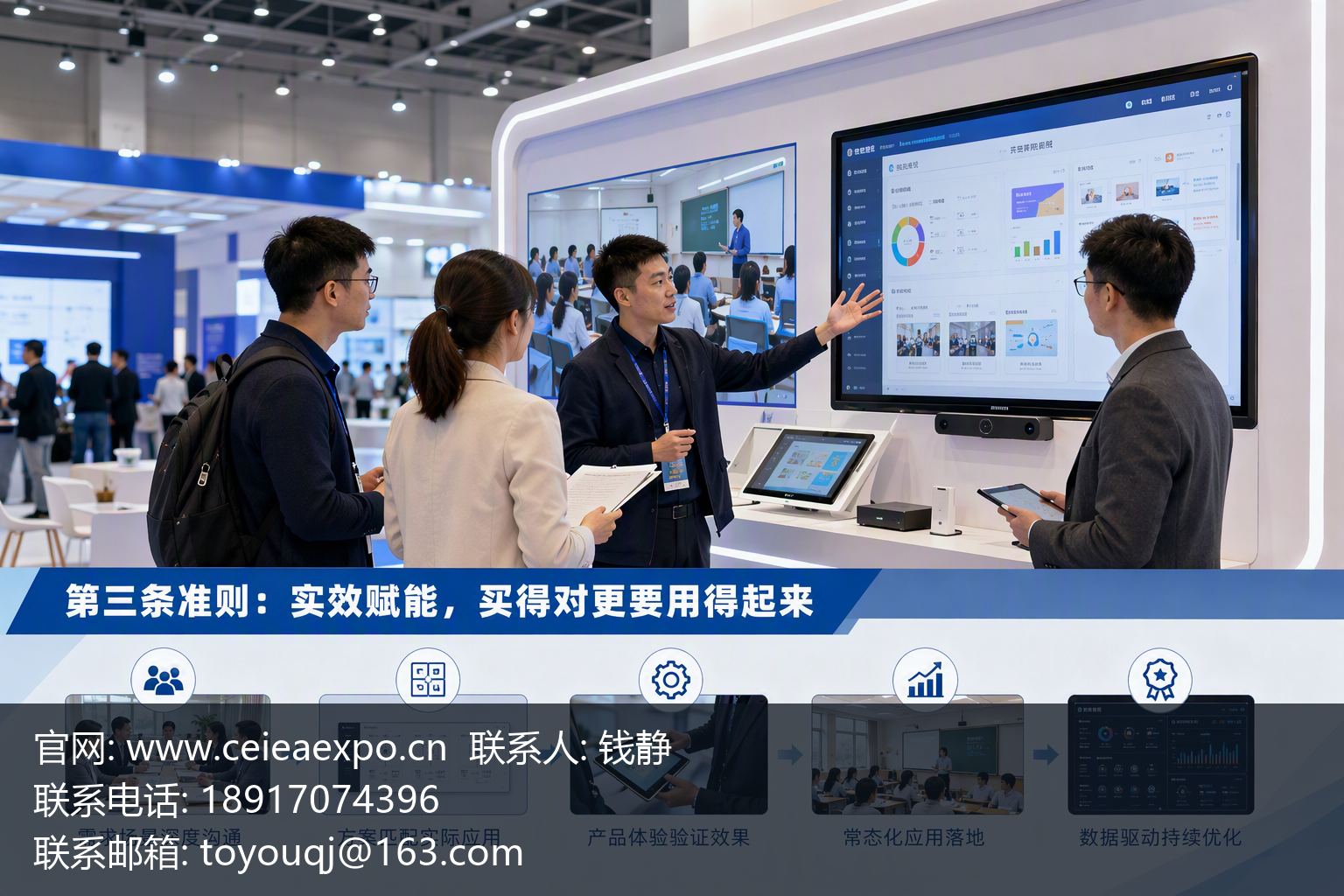 围绕“采购早已不是"买设备"，而是算整体账”的展会招商决策配图，呈现与该段观点一致的产品、应用或沟通场景