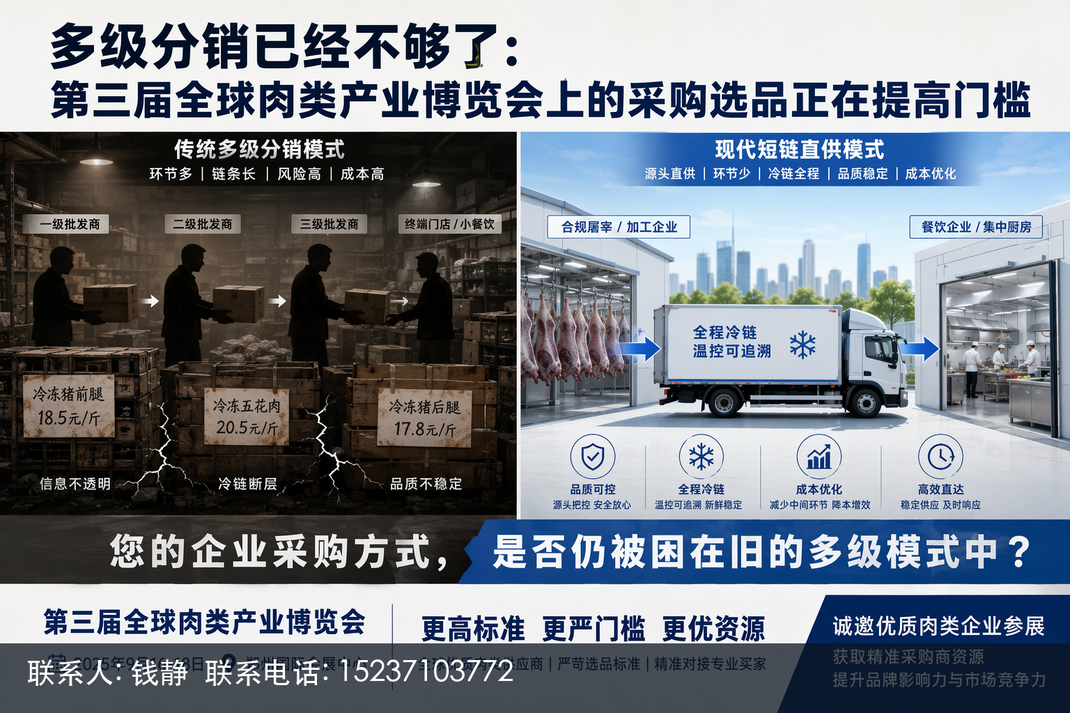 现代食品产业博览会俯视全景,宽阔展厅内按肉类食材、调味卤料、食品机械、冷链仓储分区布局的展区一目了然,不同展位以暖色与冷色调分区区分,主体视觉呈现一条完整卤味供应链从原料到成品再到冷链的流程化场景,画面居中构图、层级清晰,强调全链覆盖与集中对标标准化供应商的采购选型价值,帮助潜在参展商判断是否适合参展并获得一站式资源对接机会。
