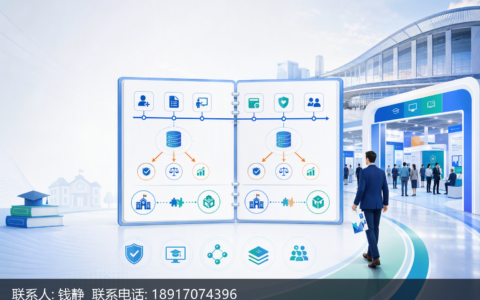 学会用三张对照表比选型，第12届杭州教育展上避开智慧校园返工