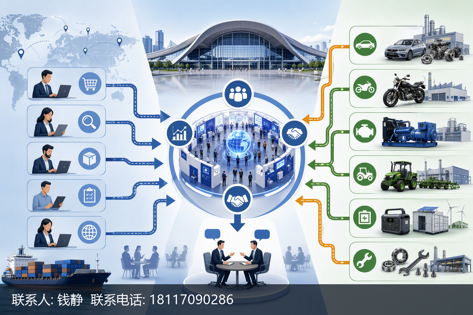 你的产品还在等经销商上门，重庆跨交会可能让你白错过海外买家