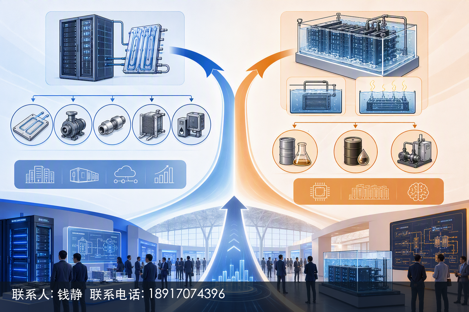 中景构图,聚焦展馆内一名采购决策人与展商工程师的对接洽谈场景,画面强调从看懂技术到完成对接的转化过程。主体为一位身着商务装的采购决策人站在展示台前,手持写有选型要点(如现有IT设备类型、机房供电与空间条件、目标算力密度、可接受改造周期、对冷却液倾向)的纸质需求清单,正在向对面一位身着工装、佩戴工牌的展商工程师说明需求;工程师俯身指向展台上的一台小型冷板液冷模块剖面模型,另一侧桌面可见阀件、快接头、冷却液瓶等样品。周围展位以清晰简洁的阵列方式延伸至画面深处,暗示同一展区内多家液冷展商各自擅长不同环节。冷蓝科技色调配合暖白灯光,突出沟通的严肃与高效。构图主体居中偏左,需求清单为视觉焦点,视线引导沿决策人手势指向工程师与展品,传达提交选型需求、由组委会对接对应展商资源的下一步行动。横向比例,无任何文字、标语、水印或联系方式。
