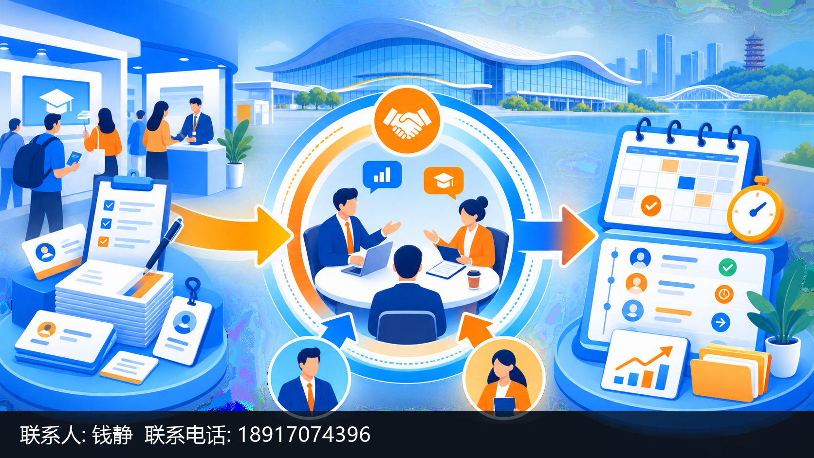 商务对接流程图,展示从展会现场流量到可跟进线索再到后续洽谈的转化路径。画面为横向三段式流动结构:左侧为灵感来自名片与问询记录堆叠的图标,代表现场留资;中间为圆形对接环节图标,两侧各有一个代表展商与采购决策者的简洁人形通过箭头汇入同一张洽谈桌,象征展前预约与供需对接;右侧为日历与列表样式的图标,代表按采购周期推进的可跟进线索。三个环节以平滑箭头依次相连,整体传达展会把对的人、在采购周期内送到展商面前并让后续跟进有据可依的逻辑。以空间分组、箭头方向、图标造型与语义色区分环节主次,不使用任何文字标签。采用扁平插画风格,主色调为科技蓝与暖橙点缀,突出中间的对接环节。横版宽幅。