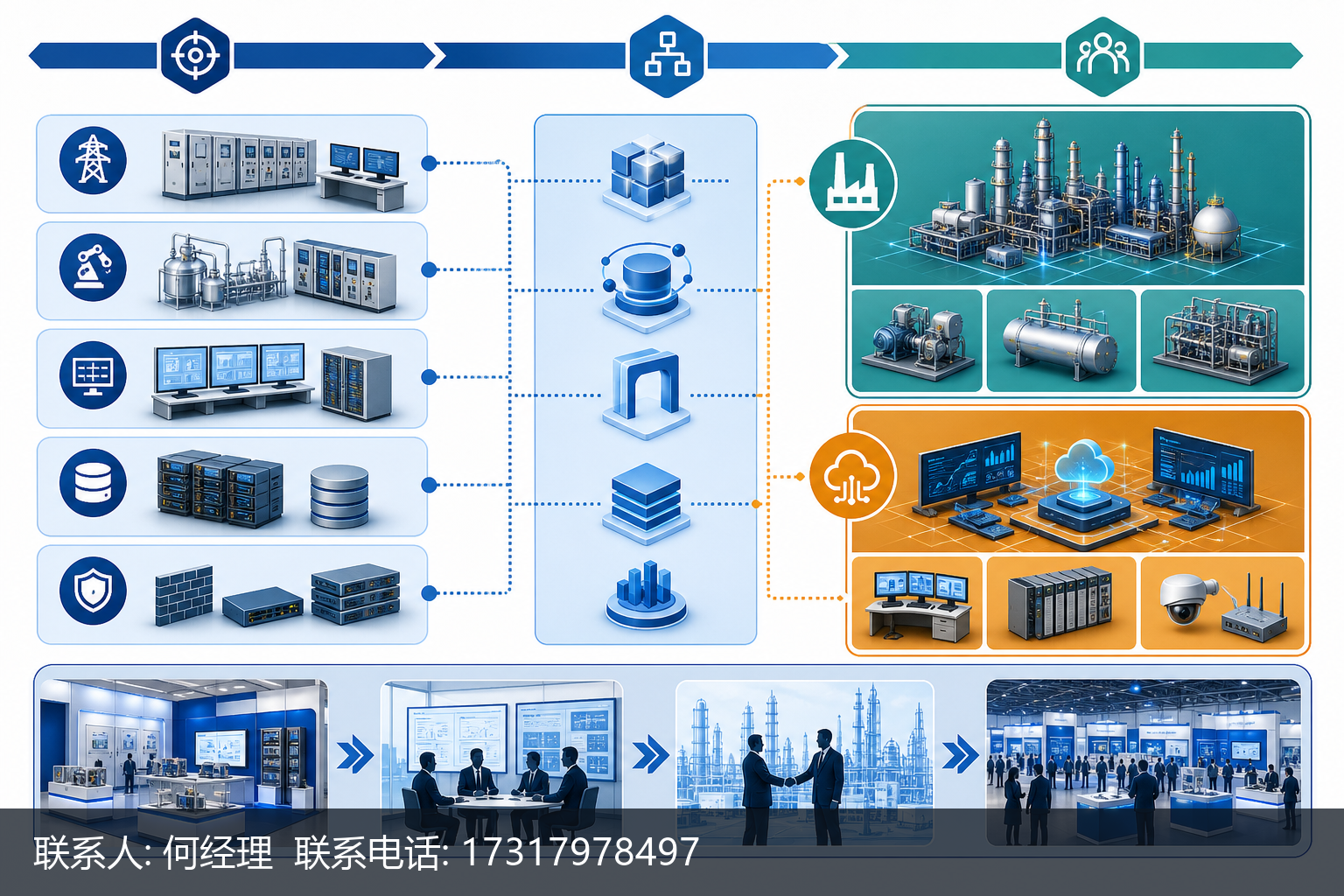 正文场景：侧重展示展会作为供需对接场合的采购对接价值，画面为现代会展中心内部展馆场景，展位开放式洽谈区，一名石化企业采购方代表与一名供应商技术人员相对而坐，中间桌面上放着一台展示AI安监案例画面与数据曲线的平板显示屏与产品样册，背景为展馆立柱与统一展位结构，环境简洁、专业、明亮。构图采用横向、人物居中的三分式，前景突出双方面对面交流与屏幕演示关系，暗示解决方案讲解与需求对接，弱化路人，突出洽谈焦点。整体传达信任与对接氛围，针对智能油田与AI安监厂商回答‘在这个展会能对接哪些采购资源、如何建立前期信任’的决策问题，不做任何文字标注或数据声明。