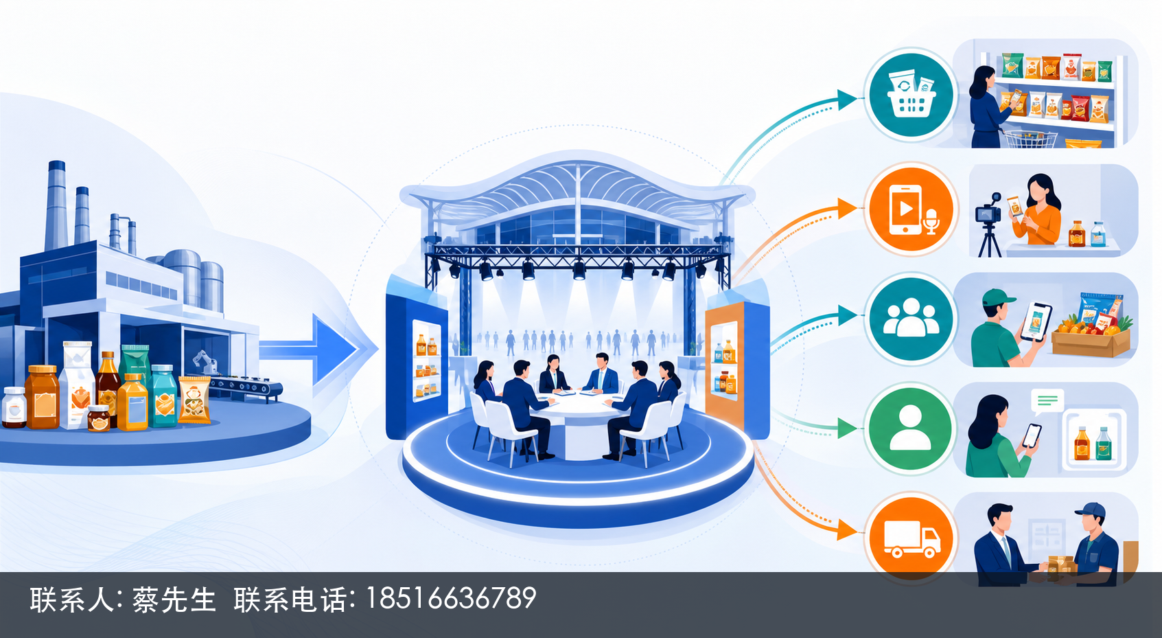 渠道生变,全食展让厂家与采购决策人同台对接