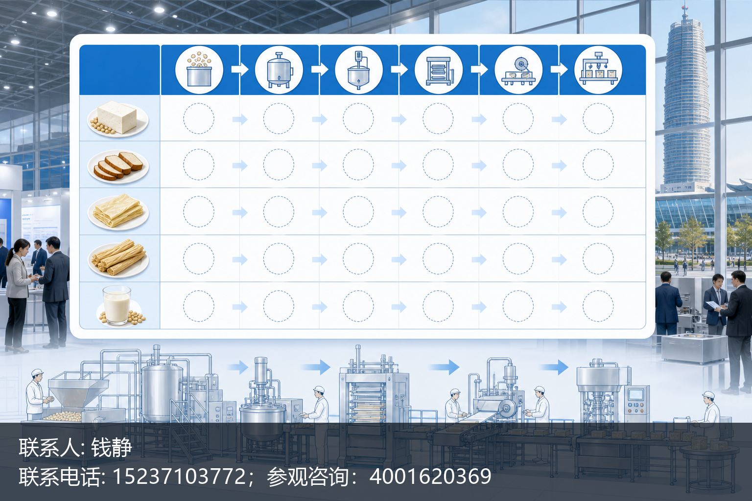 植物蛋白需求升温,2026郑州豆制品博览会成了设备厂和配料商的对接口