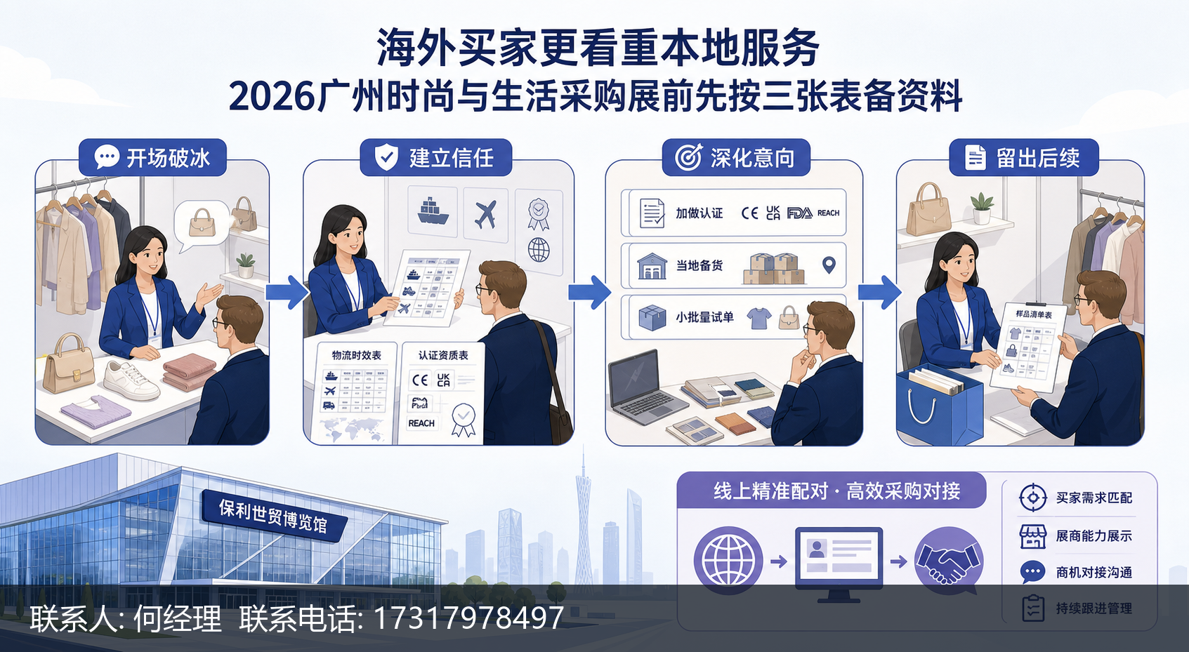 海外买家更看重本地服务,2026广州时尚与生活采购展前先按三张表备资料