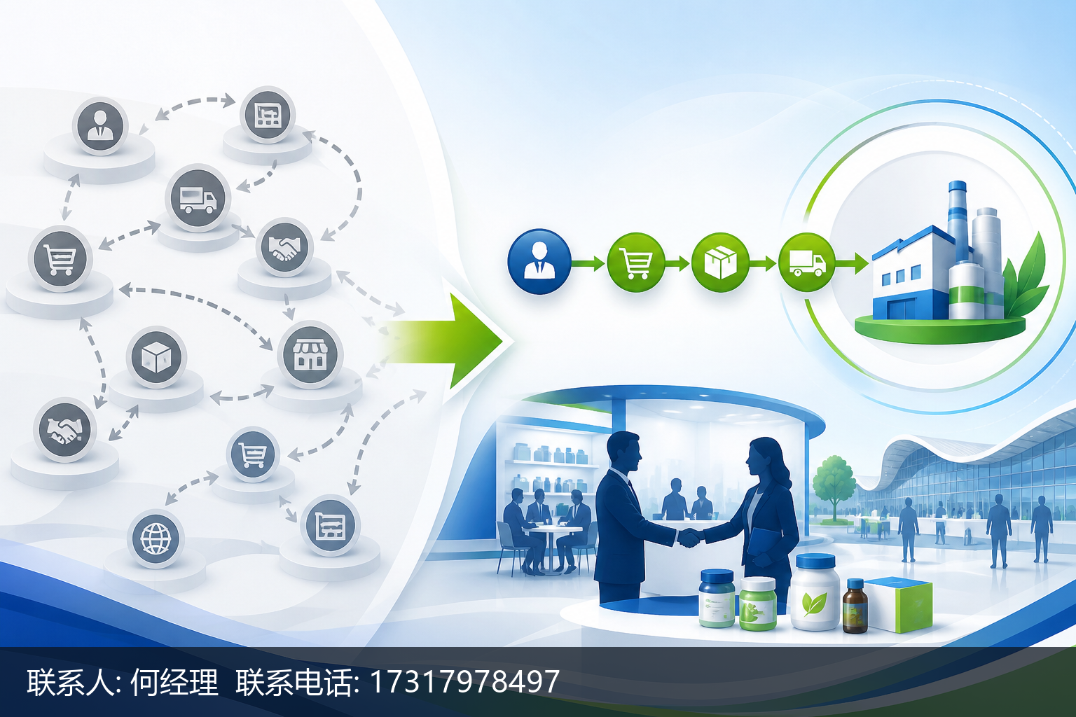 源头对接成经销商新共识,HEC营养健康展直接替你先看