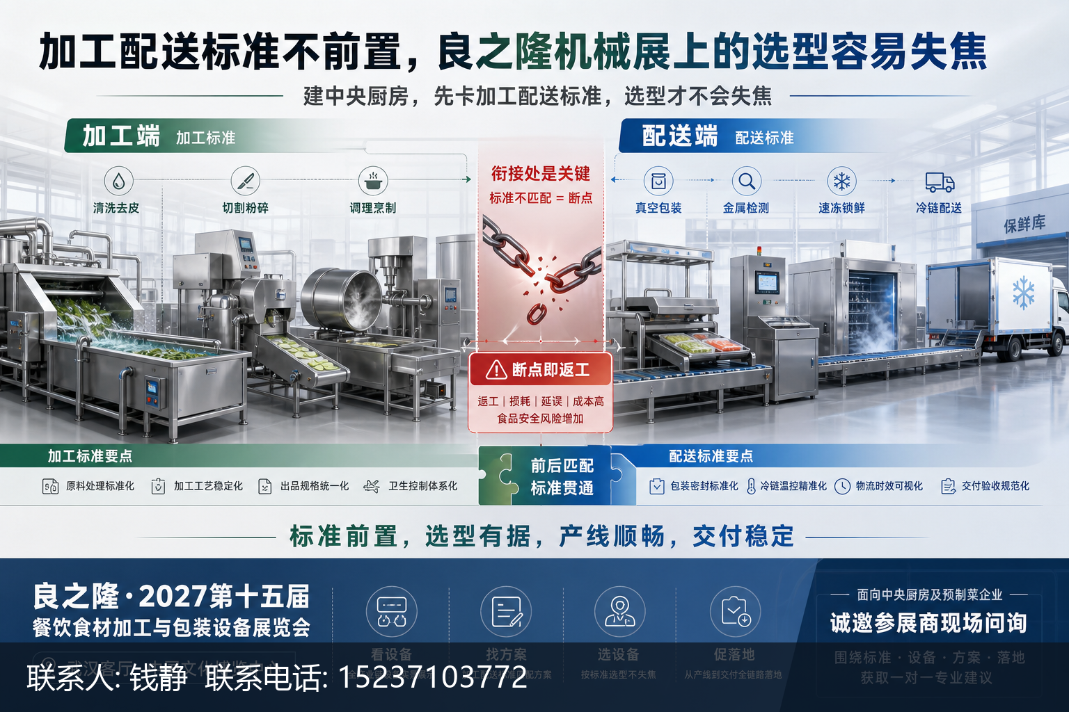 加工配送标准不前置，良之隆机械展上的选型容易失焦