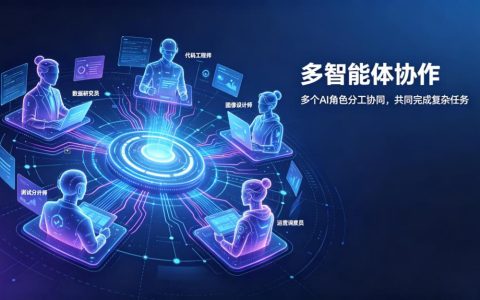 多智能体协作是什么？这一篇文章讲清楚！
