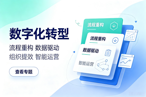 数字化转型专题