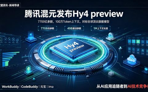 腾讯AI迎来“旗舰时刻”！混元Hy4 preview发布，770B参数+1M上下文，腾讯进入全球大模型第一梯队