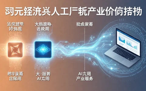 词元经济受到关注：数据要素价值释放如何影响AI产业的商业逻辑