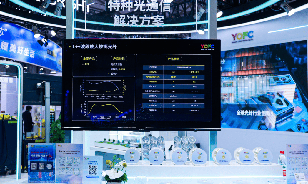 2026上海国际光通信技术展览会|光纤光缆生产设备、光通信设备、光栅传感器展览会 2 文章配图-1