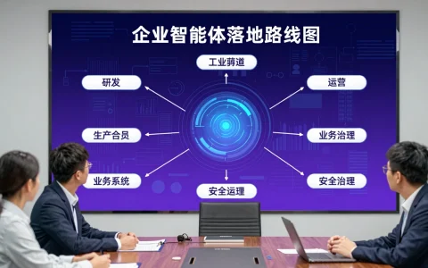 微软AI Tour上海站展示企业智能体落地路径：从生产力工具到安全治理，管理者该看什么