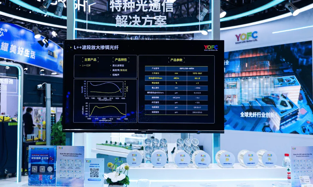 2026上海国际光电通信技术展览会|光纤光缆、光模块、光通信芯片、光学元件展览会 2 文章配图-1