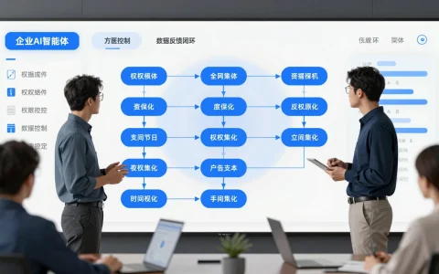从“对话框”到“执行端”：2026年企业AI Agent落地三大核心痛点与破局路径