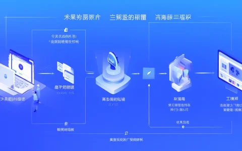 AI推理缓存如何落地：企业评估命中率、数据一致性与隐私风险的决策框架