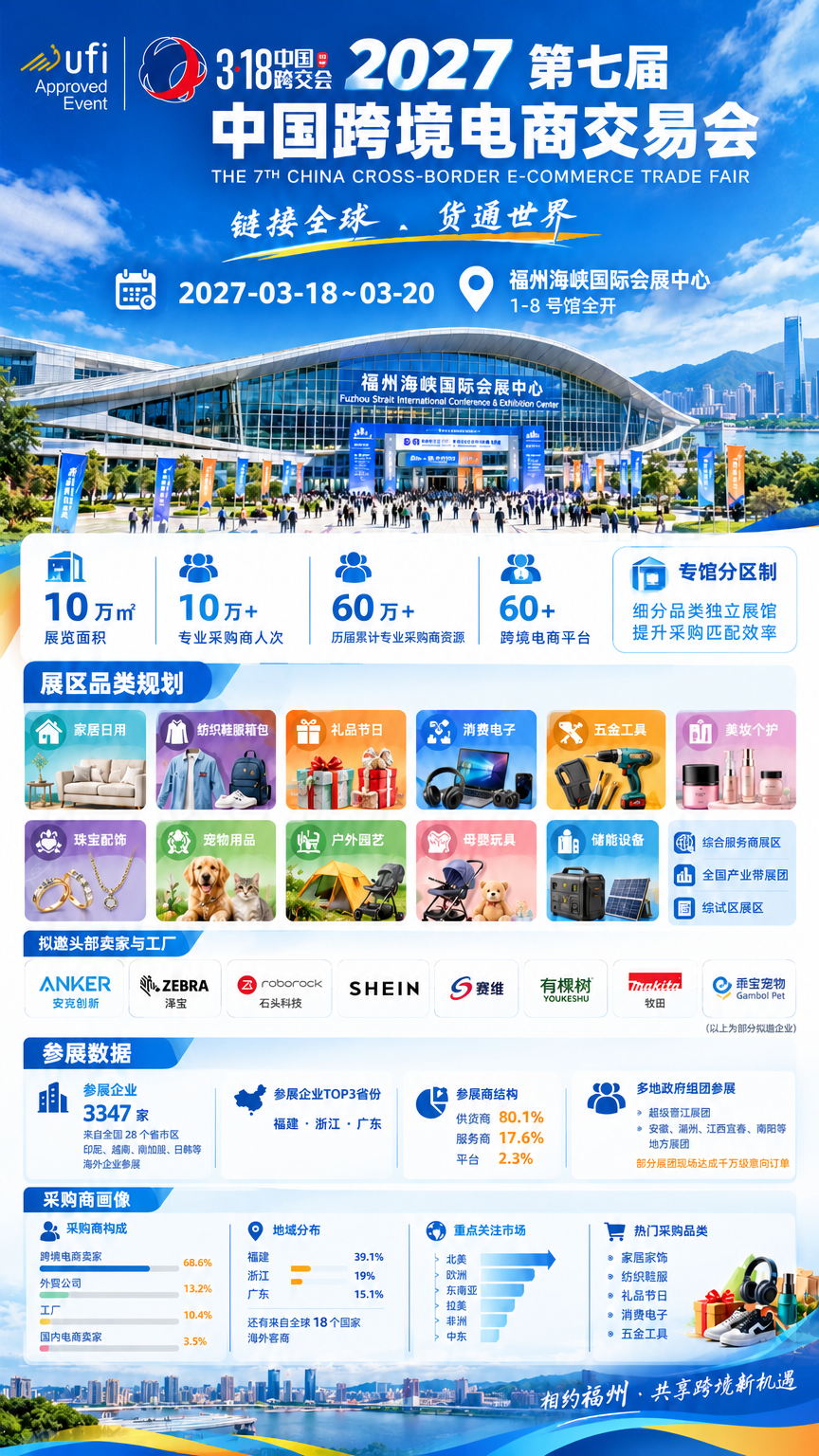 采购对接在展会现场怎么谈正文中部语义配图