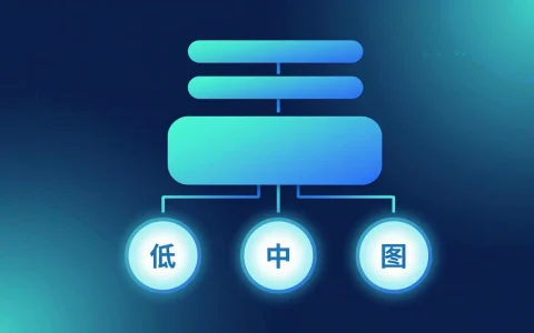 98%的智能体任务不需要顶级大模型，模型降级使用会如何改写成本结构