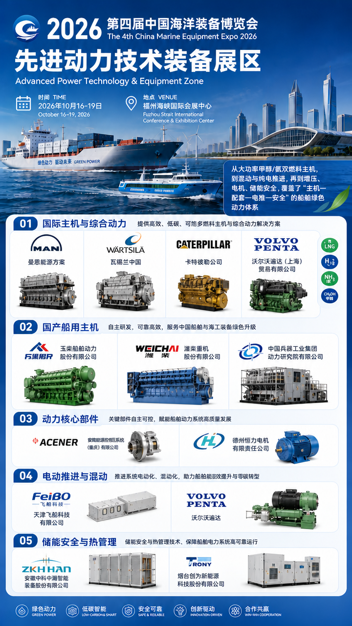 2026福州海装展先进动力技术装备展区:曼恩、瓦锡兰、玉柴、潍柴等领军企业集结 9 先进动力参展企业